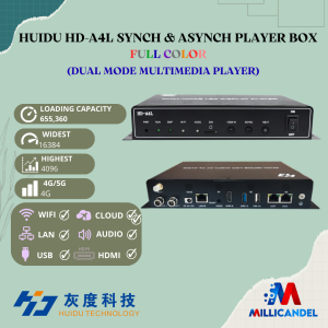 HUIDU HD-A4L SYNCH & ASYNCH PLAYER BOX FULL COLOR